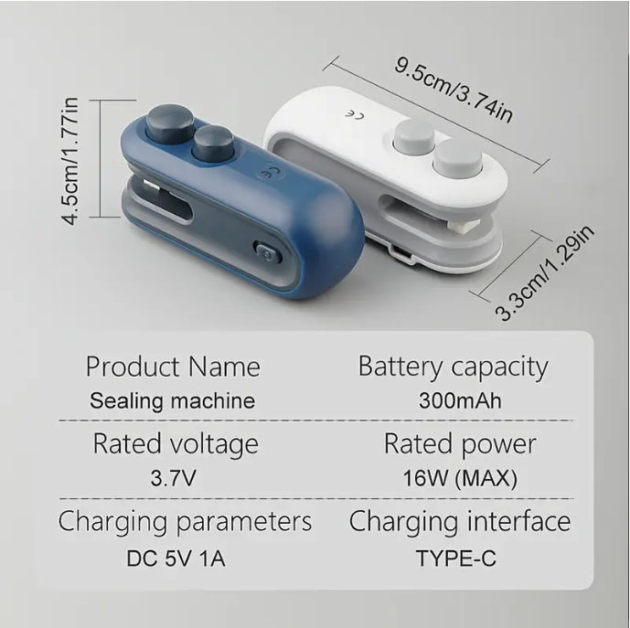 Culinary Edge Bundle